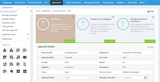 Performance Appraisal
A fully-equipped 