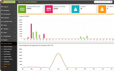 spa crm software