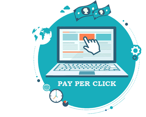 Best PPC Service Company